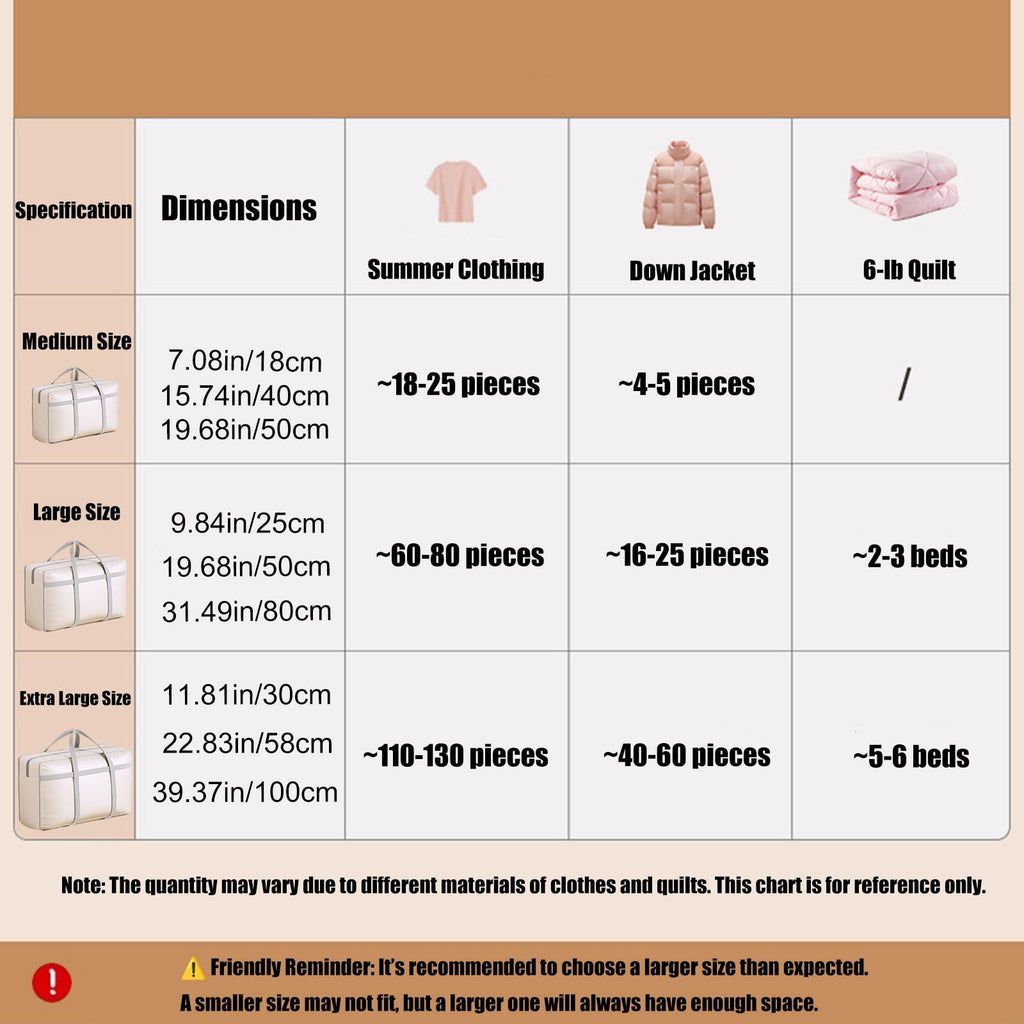 Extra Large Heavy Duty Waterproof Storage Bag for Clothes, Blankets, Comforters - Moving Tote with Reinforced Handles for Travel, Dorm, Home Organization