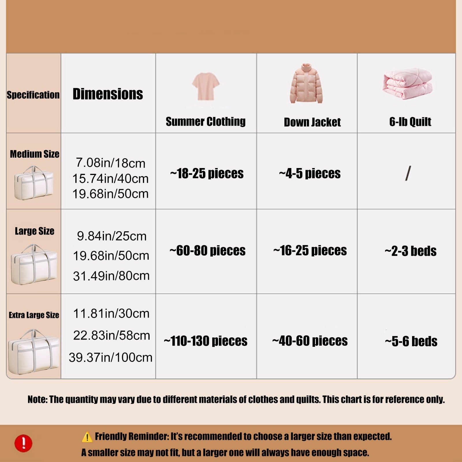 Extra Large Heavy Duty Waterproof Storage Bag for Clothes, Blankets, Comforters - Moving Tote with Reinforced Handles for Travel, Dorm, Home Organization
